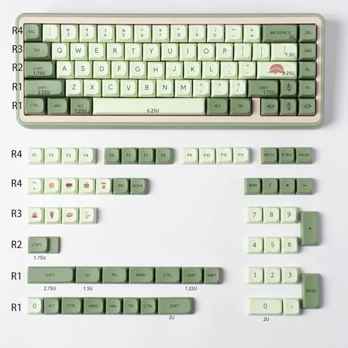 PBT Keycaps Dye Sub Custom Matcha Keycaps XDA Profile Green Keycap Set Fit for Cherry MX Gateron Kailh Switches Mechanical Keyboard